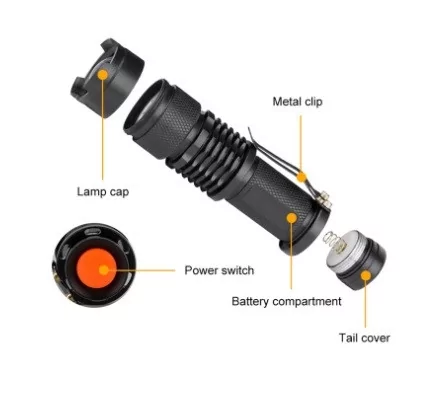 УФ ліхтар 365 нм UV365, ультрафіолетовий, зум, AA / 14500, ручний UV365 фото