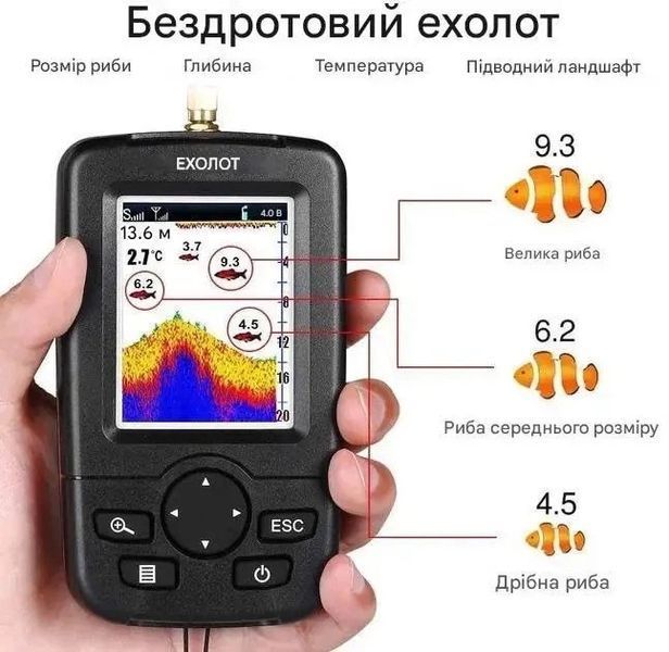 Бездротовий ехолот Fish Finder з кольоровим екраном &mdash; дальність до 100 м XJ-01 фото