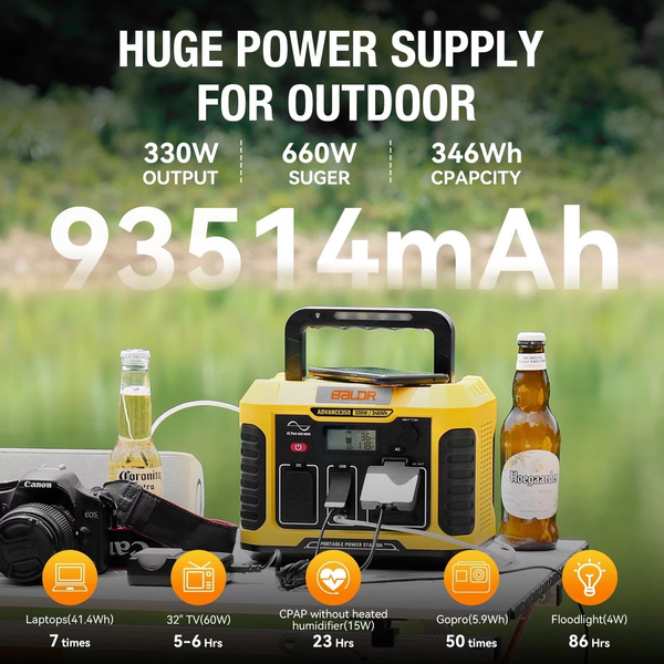 Портативна зарядна станція BALDR A350 346Wh 330W, Power Station з LCD-дисплеєм, USB-C PD, бездротовою зарядкою та підтримкою сонячних панелей A330 фото