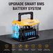 Портативна зарядна станція BALDR A350 346Wh 330W, Power Station з LCD-дисплеєм, USB-C PD, бездротовою зарядкою та підтримкою сонячних панелей A330 фото 2